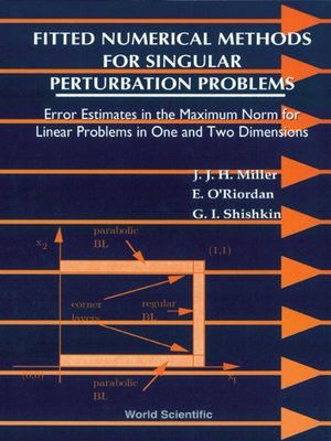cover image of Fitted Numerical Methods For Singular Perturbation Problems